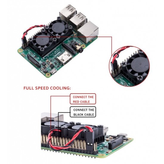 Raspberry Pi 4B/3B/3B+ Heat Sink Double Fan 3010