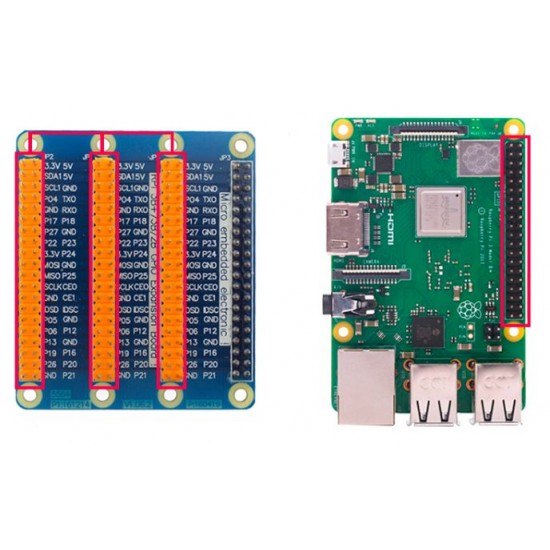 Raspberry Pi Compatible GPIO Prototyping Board with 40 Pins